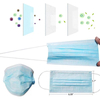 Disposable Medical 3-ply Type IIR Face Mask with Elastic Style NO. 1182